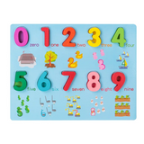 SmartBoard – Fargerik og lærerik – Montessori tall- og bokstavpuslespill