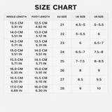 SoftSprout - Breathable Kids' Summer Shoes